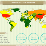Carte du monde des émissions de CO2