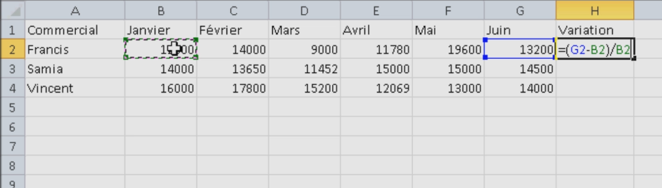 Calculer écart En Pourcentage Entre Deux Valeurs Excel