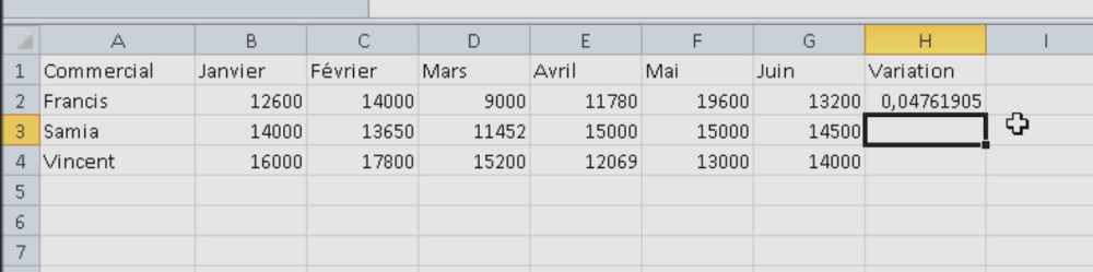 calcul taux evolution