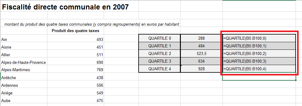 comment trouver des quartiles