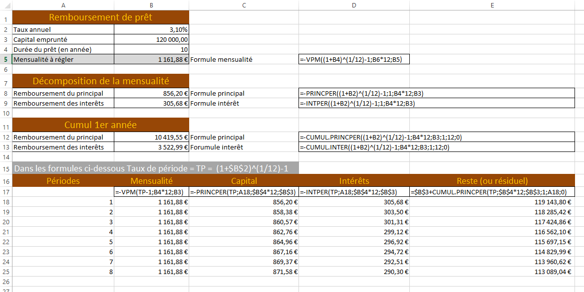 calcul d un pr 234 t et d un 233 ch 233 ancier avec excel calcul d un pr 234 t et d un 233 ch 233 ancier avec excel