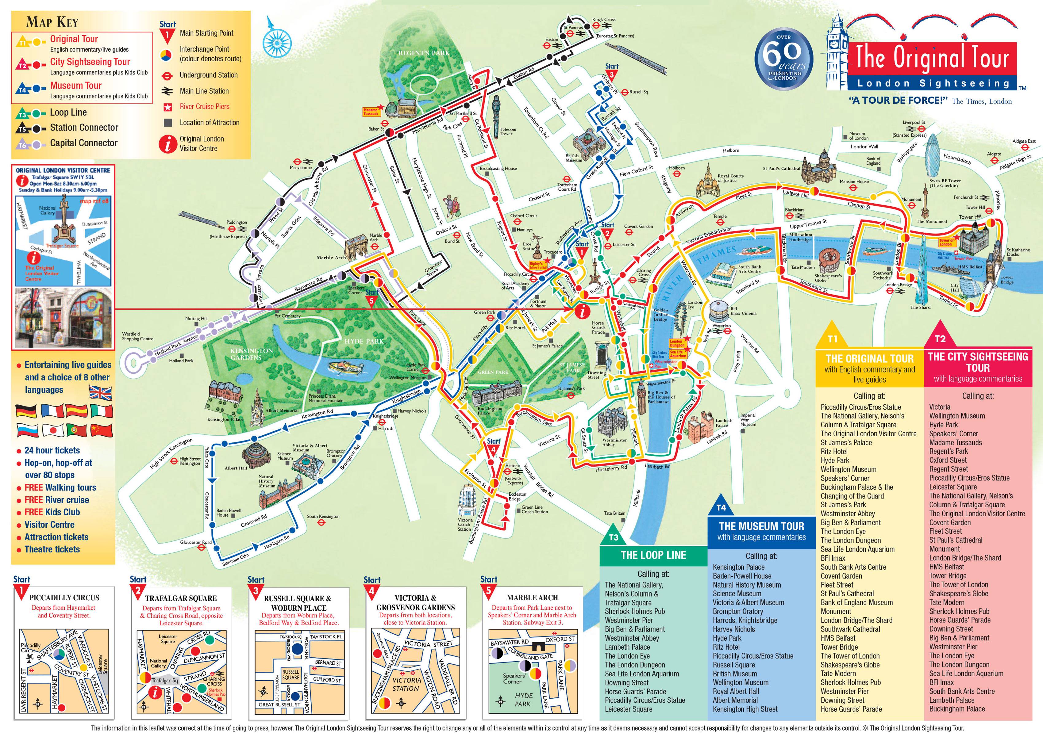 Carte de Londres - Plusieurs cartes (touristiques, plan, métro...) de