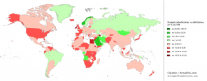 Equilibre des budgets des états (déficits ou excédents)