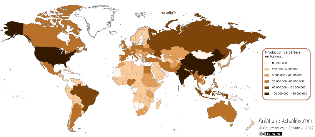 Pays producteur de céréales