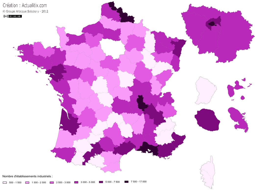 Etat de l'industrie