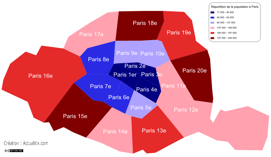 Population à Paris