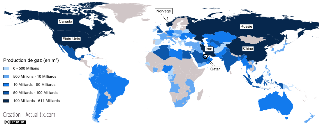 Pays producteurs de gaz