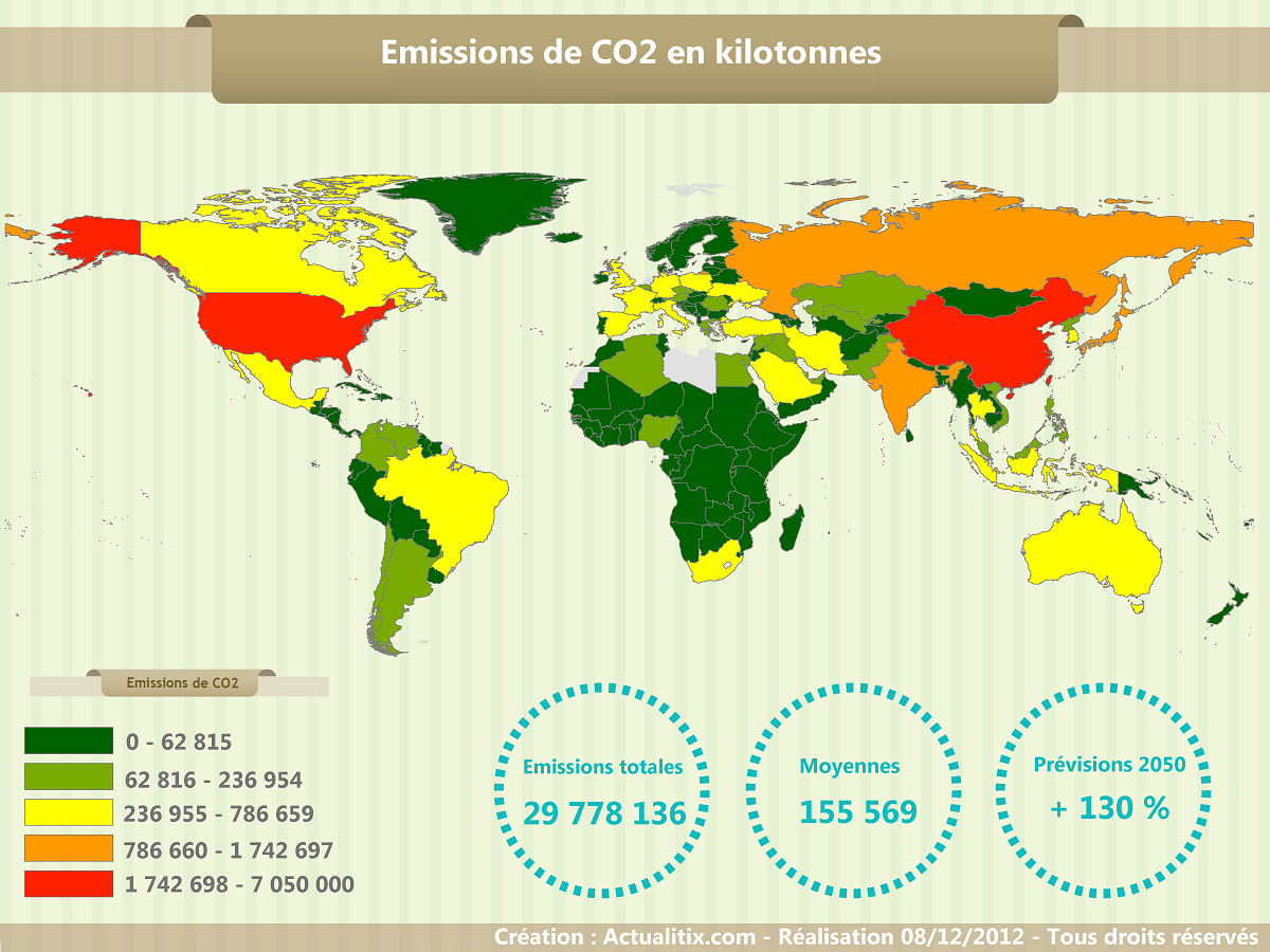 Carte des émissions de CO2 du monde