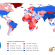 Nombre de téléphones portables par pays