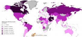 Réserve de pétrole par pays