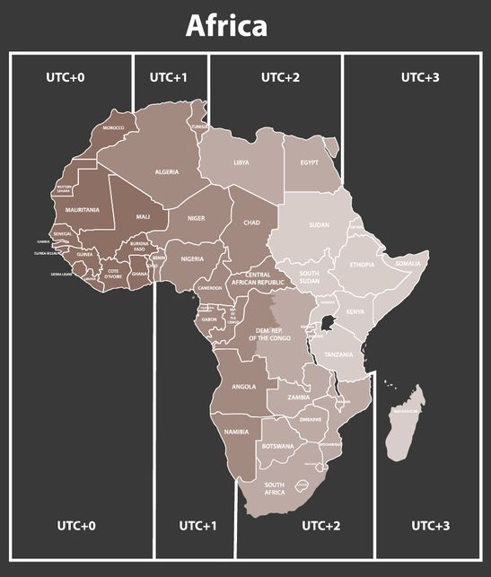 Carte des fuseaux horaires en Afrique