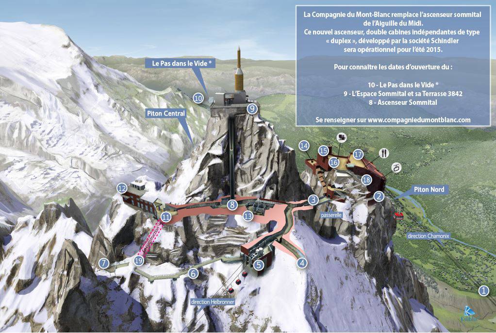 Plan de l'Aiguille du Midi Plan de l'Aiguille du Midi