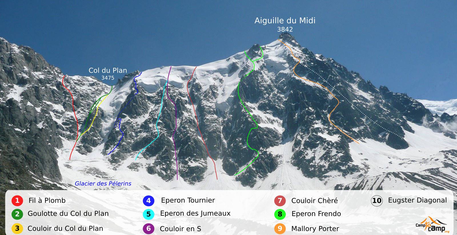 Plan de la face nord de l'Aiguille du Midi Plan de la face nord de l'Aiguille du Midi