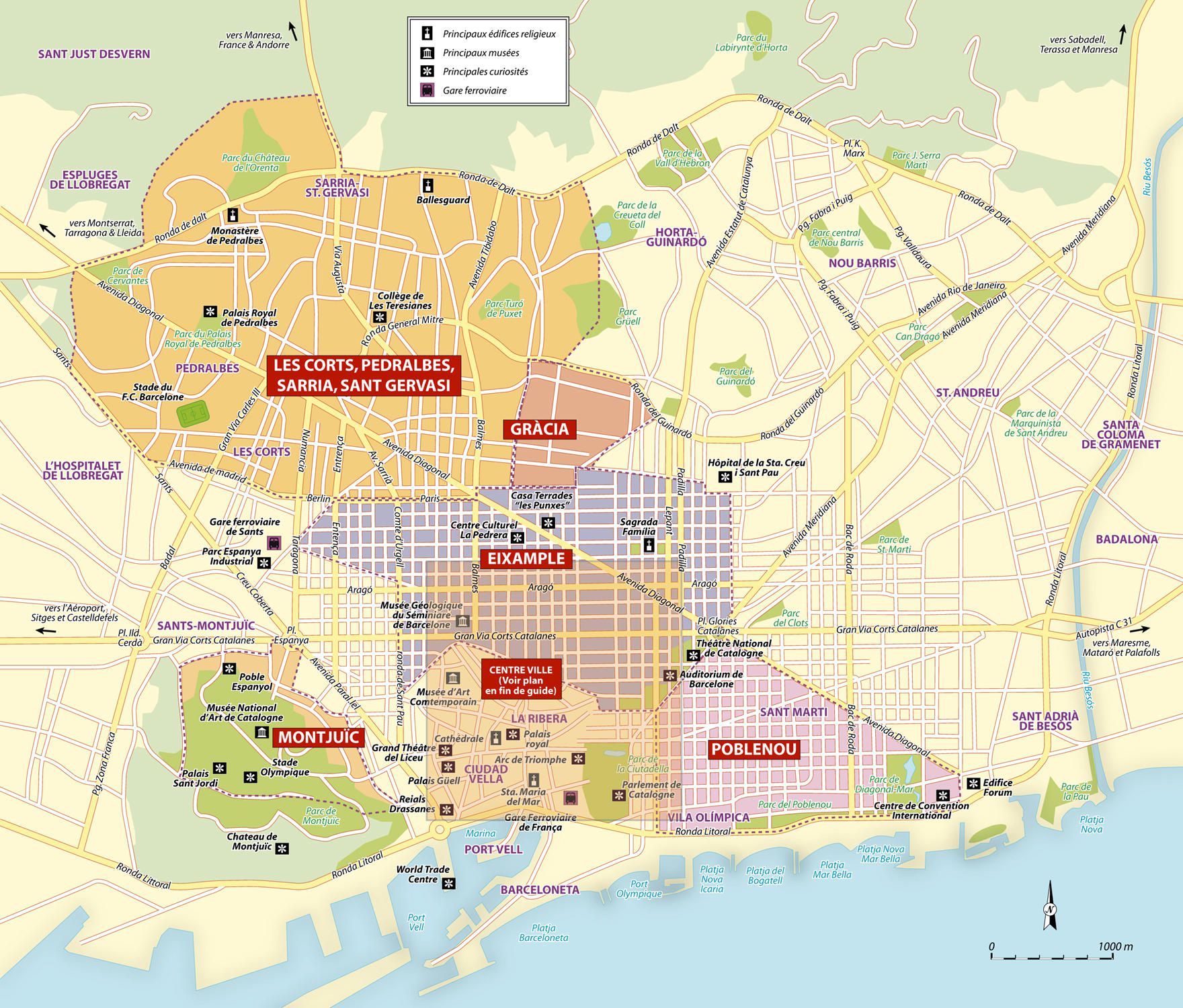 travel zones in barcelona