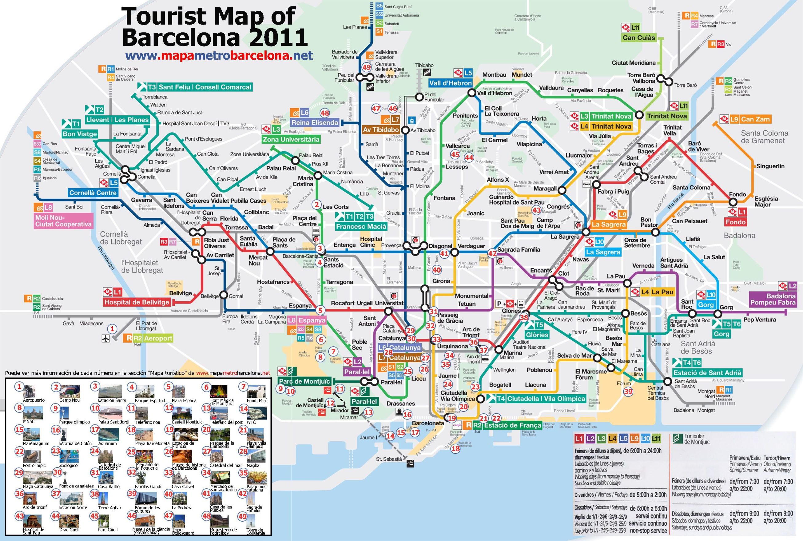 barcelona tourist metro card