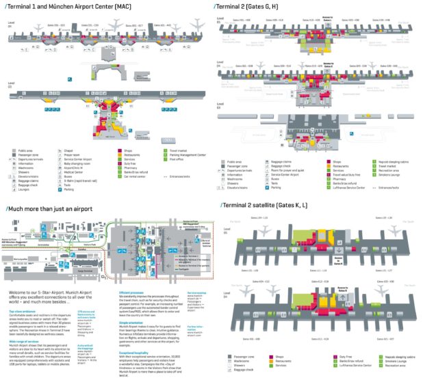 Carte de l'aéroport de Munich Carte de l'aéroport de Munich
